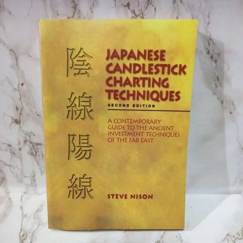 

japanese candlestick charting techniQues