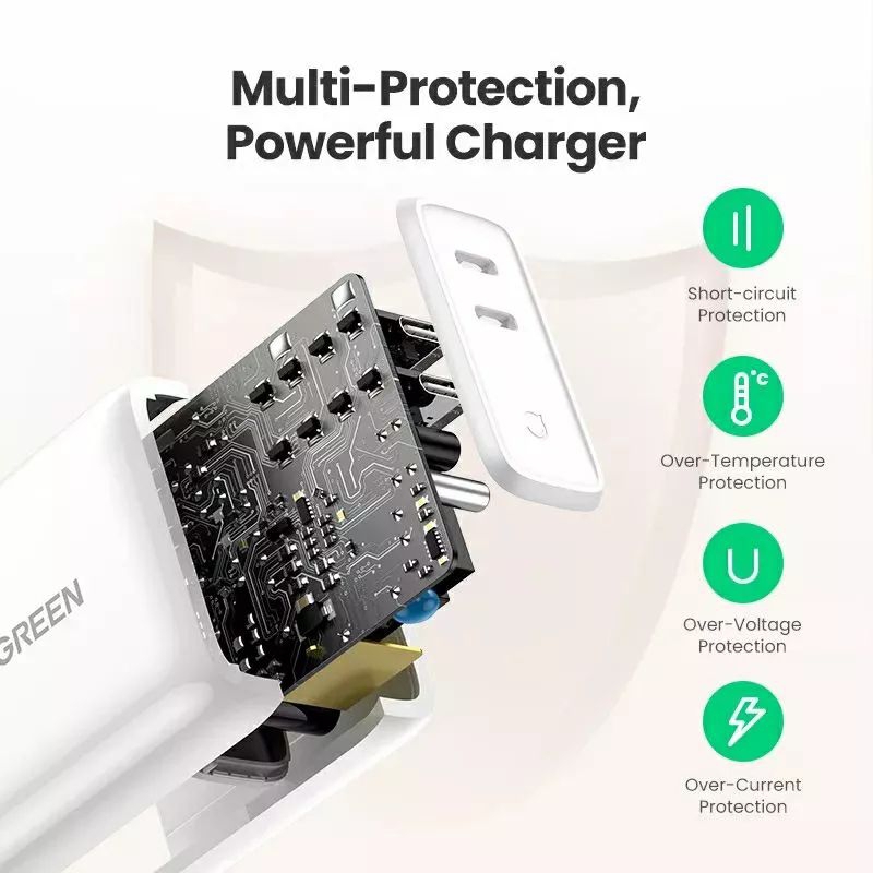 UGREEN PD36W Charger Dual Port USB Type-C