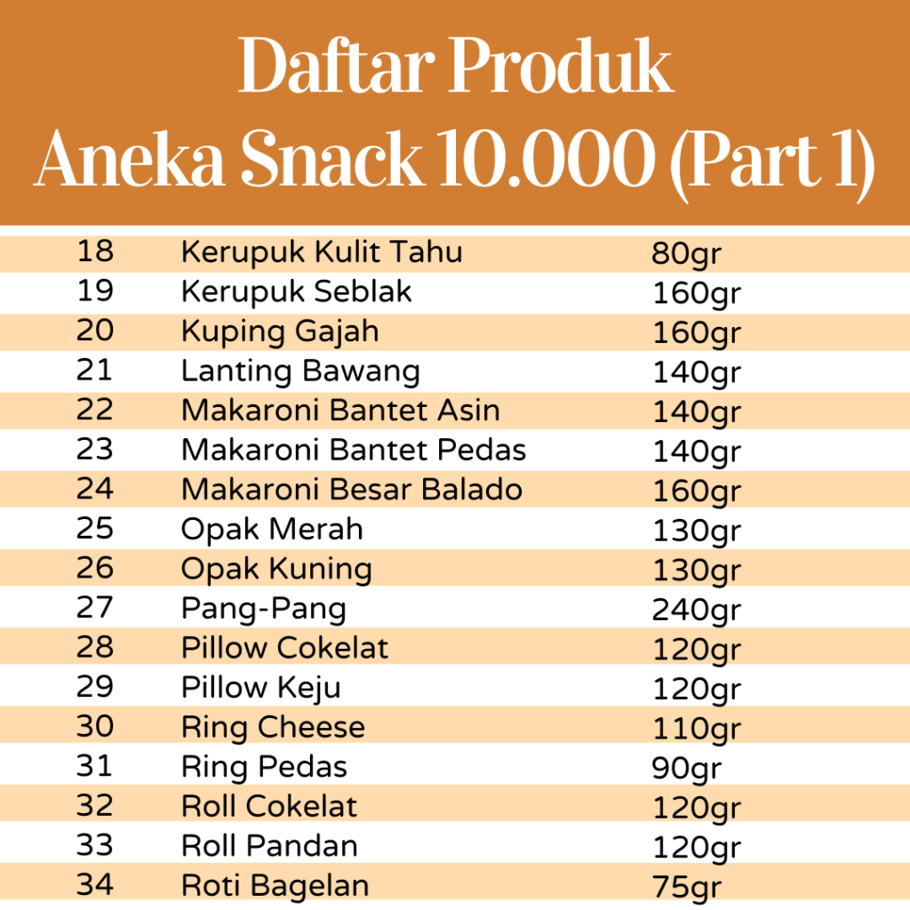 [DELISH SNACKS] Aneka Snack Serba 10.000 Bebas Pilih / Cemilan Camilan Makanan Ringan Murah 10 RIBU