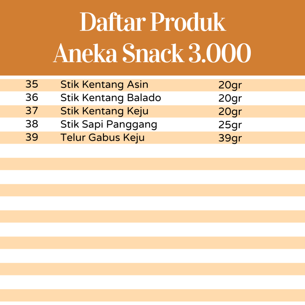 [DELISH SNACKS] Aneka Snack Serba 3.000 / Cemilan Camilan 3 Ribu Bebas Pilih Rasa / Makanan Ringan