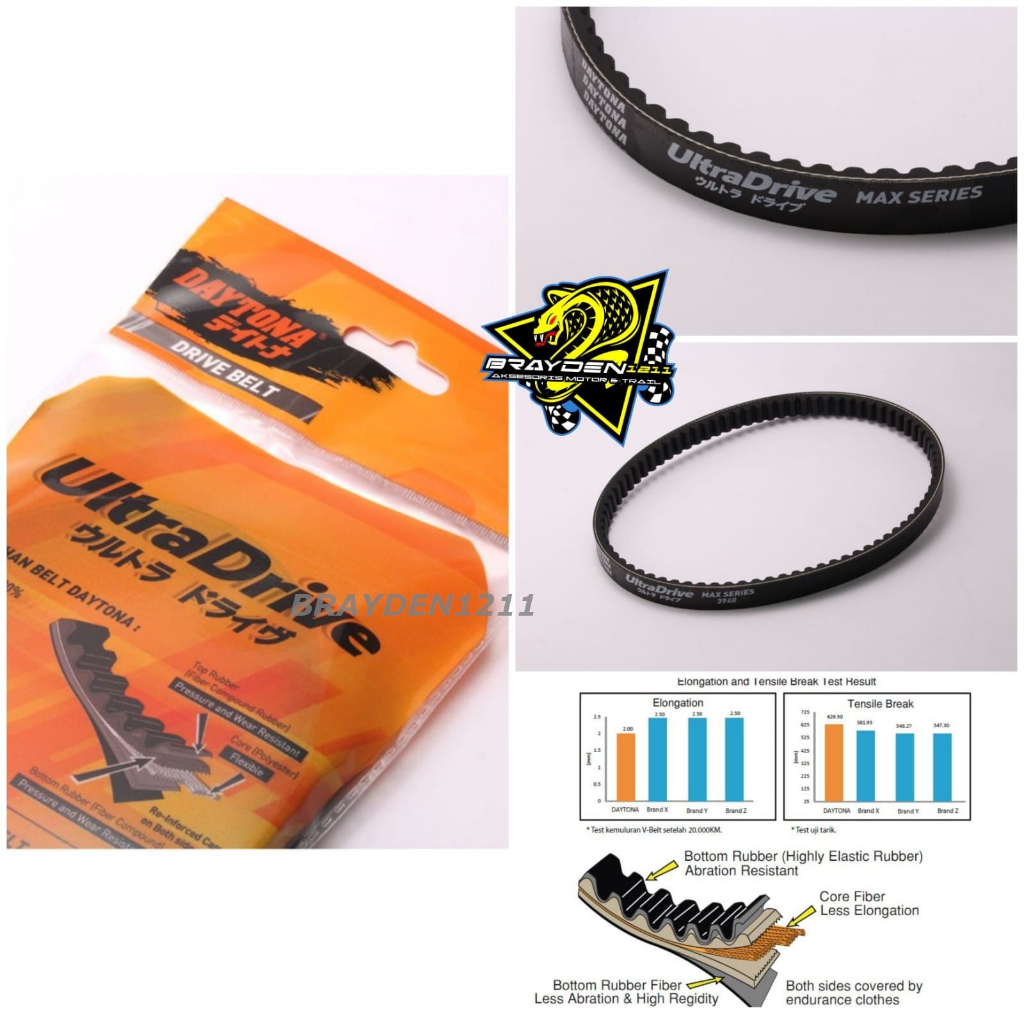 VANBELT V-BELT DAYTONA RACING MOTOR MIO M3 SOUL GT ALL NEW SOUL GT