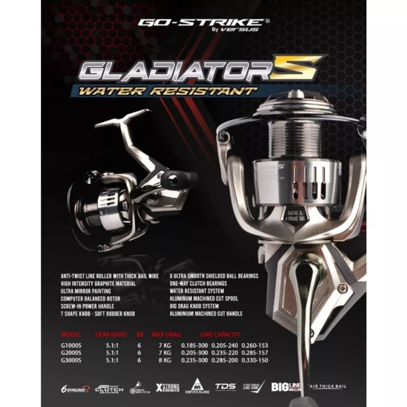 REEL VERSUS GOSTRIKE GLADIATOR S 1000