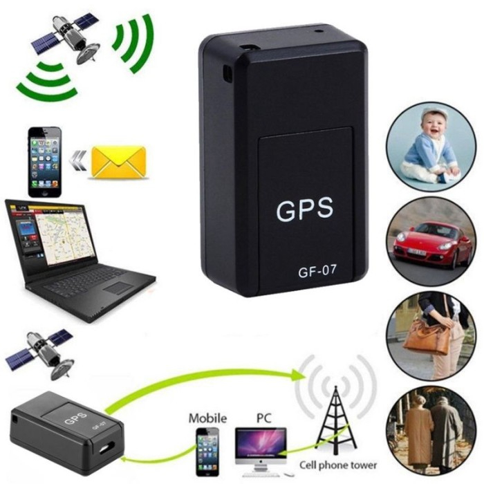 Alat Sadap Suara GSM &amp; GPS Tracking js36