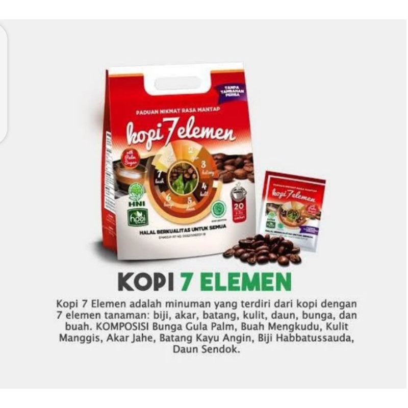 

Kopi 7 Elemen Isi 10