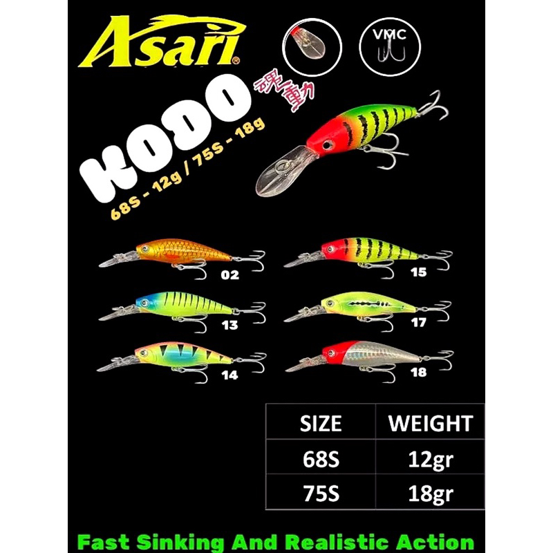 Umpan Minnow Asari Kodo 75mm