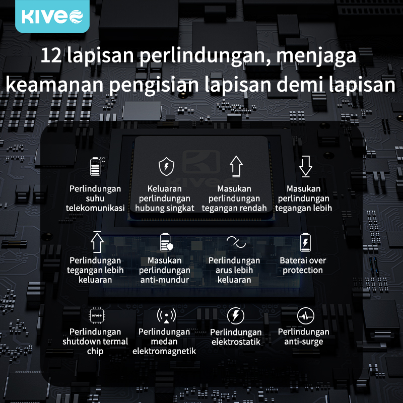 BestPromo Best Deals Kivee Powerbank 10000Mah + Fast Charge 2.4A Real Capacity