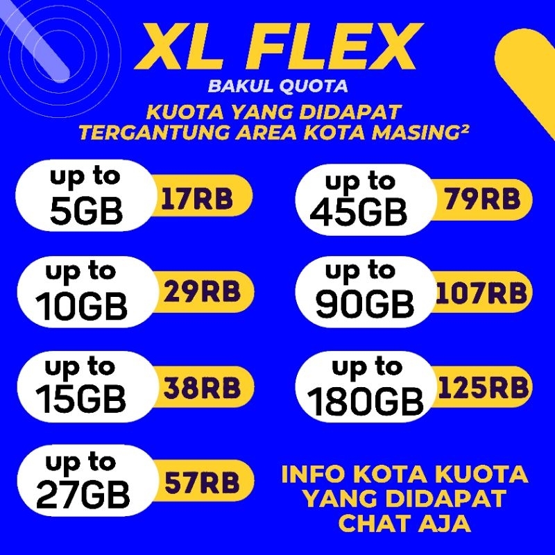PROMO KUOTA XL | PAKET DATA XL COMBO FLEX KUOTA FLEX 5GB - HINGGA 90GB