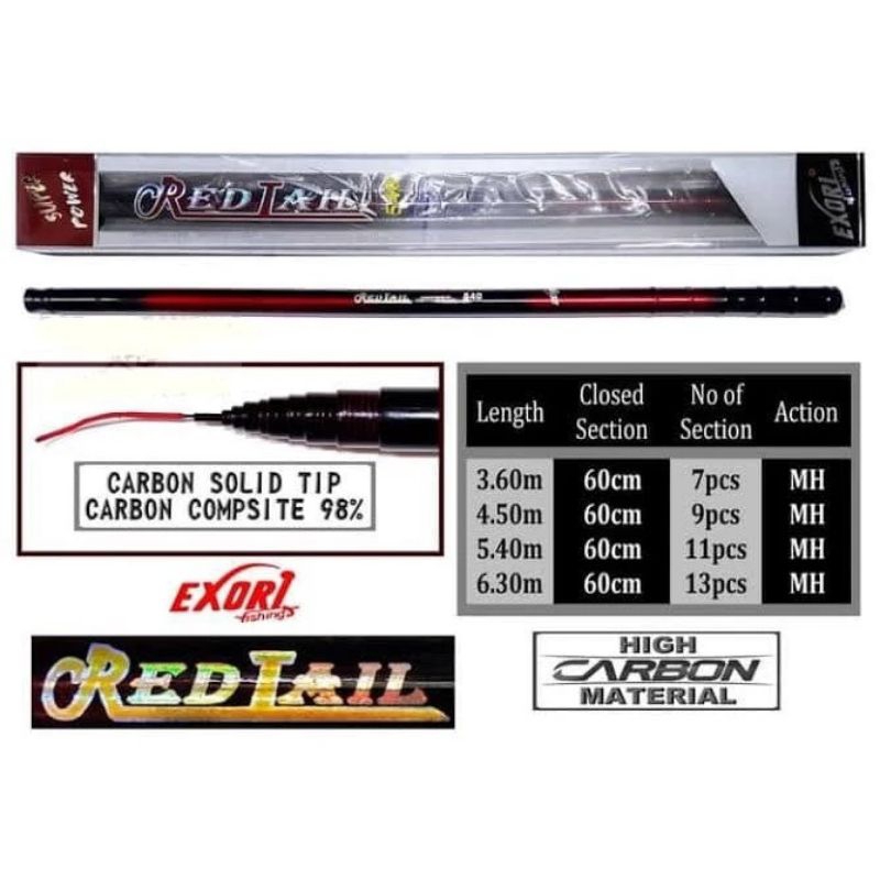 Tegek Pancing EXORI RED TAIL 450