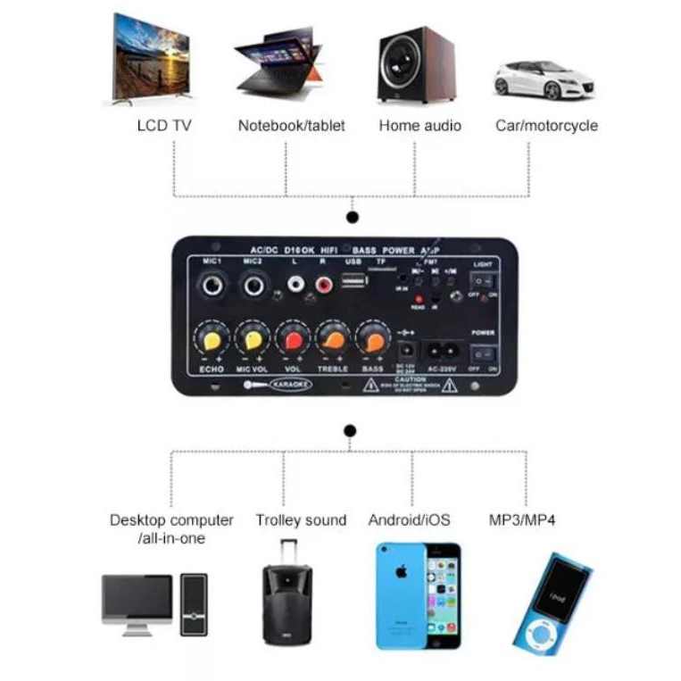 COD 4-10 Inch Speaker Amplifier AC 220V Digital Bluetooth Amplifier Stereo/High Power 100W Vehicle Bluetooth Portal Panel K-Pitch Outdoor Blot Panel/D50/D100