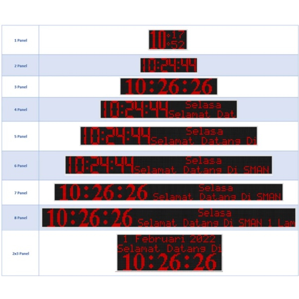 Kontroller Smart Bel - Bel Sekolah - Bel Pabrik otomatis dengan suara
