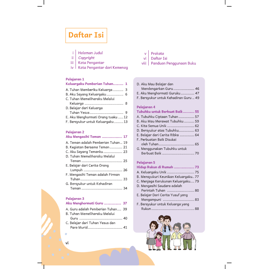 KELAS 2 PAK KRISTEN K21 - Pendidikan Agama Kristen dan Budi Pekerti untuk SD MI Kelas II Edisi Revisi Terbaru Kurikulum Penggerak Merdeka Belajar KUMER  2021 KemenDIKBUDristek