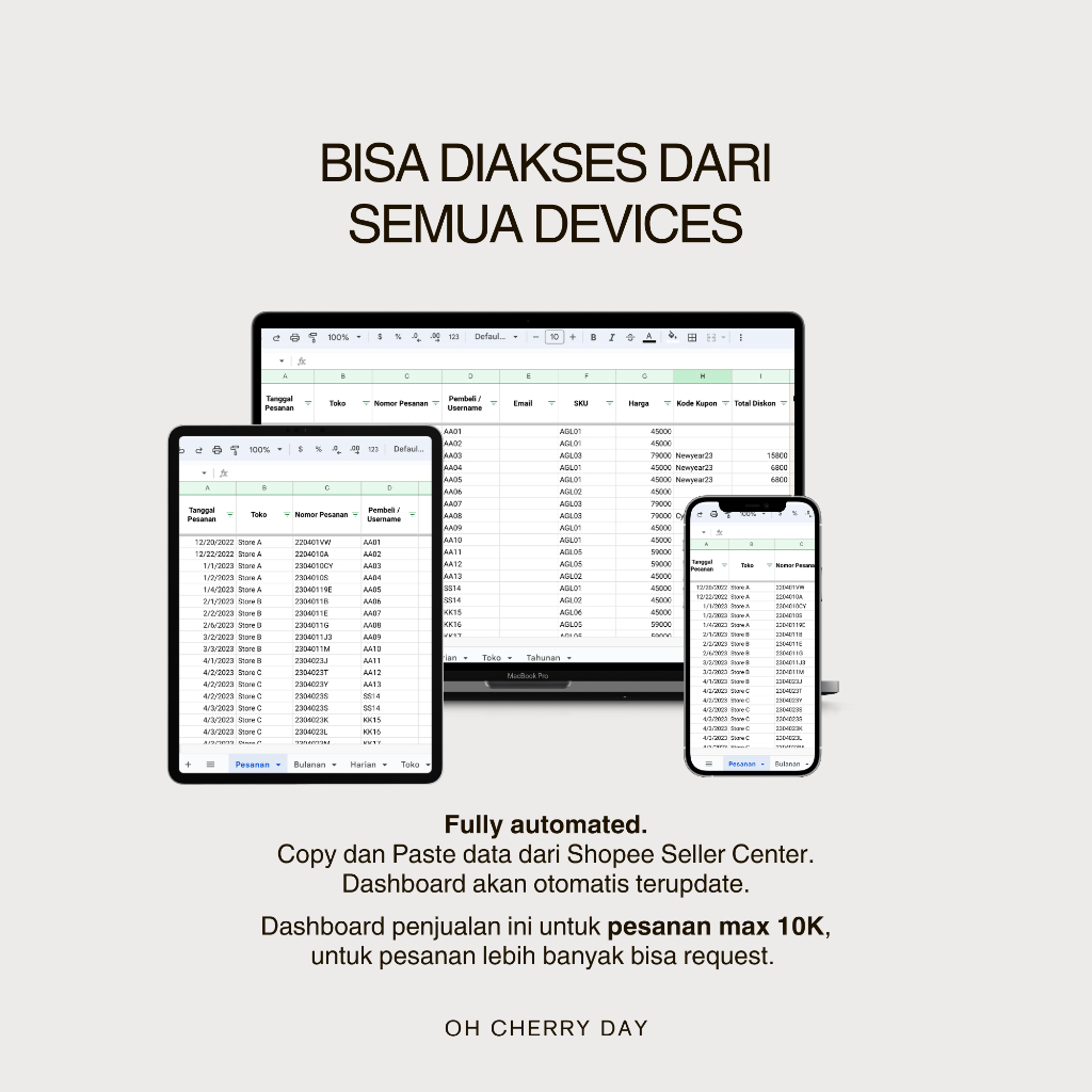 Sales Dashboard / Google Sheet Template / Dashboard Penjualan / Laporan Penjualan / Analisa Penjualan / Sales Trackers / Sales Report