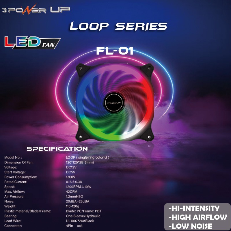 LOOP FAN CASING 12CM RGB POWER UP FL-02