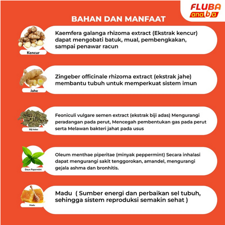 FLUBA ANABA 130ml - 3x Lebih Ampuh Atasi Masalah Flu Batuk Anak | Original Madu Herbal Obat Flu Batuk Anak / Obat Flu Anak / Obat