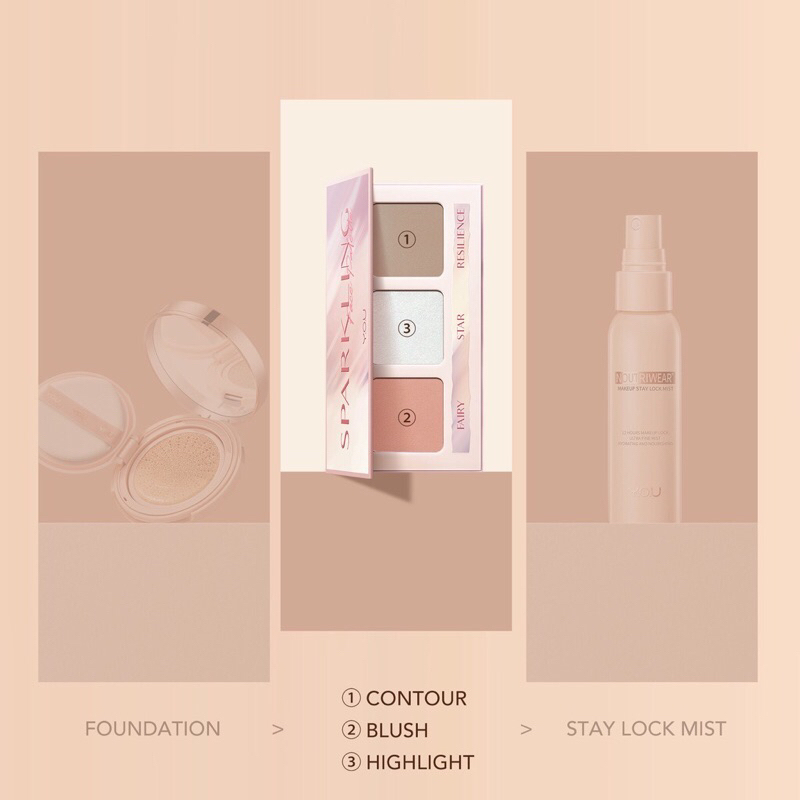 [BISA COD] YOU Sparkling Face Palette - Face Palette - Blush On Contour Palette - Contour Palette - Blush On YOU