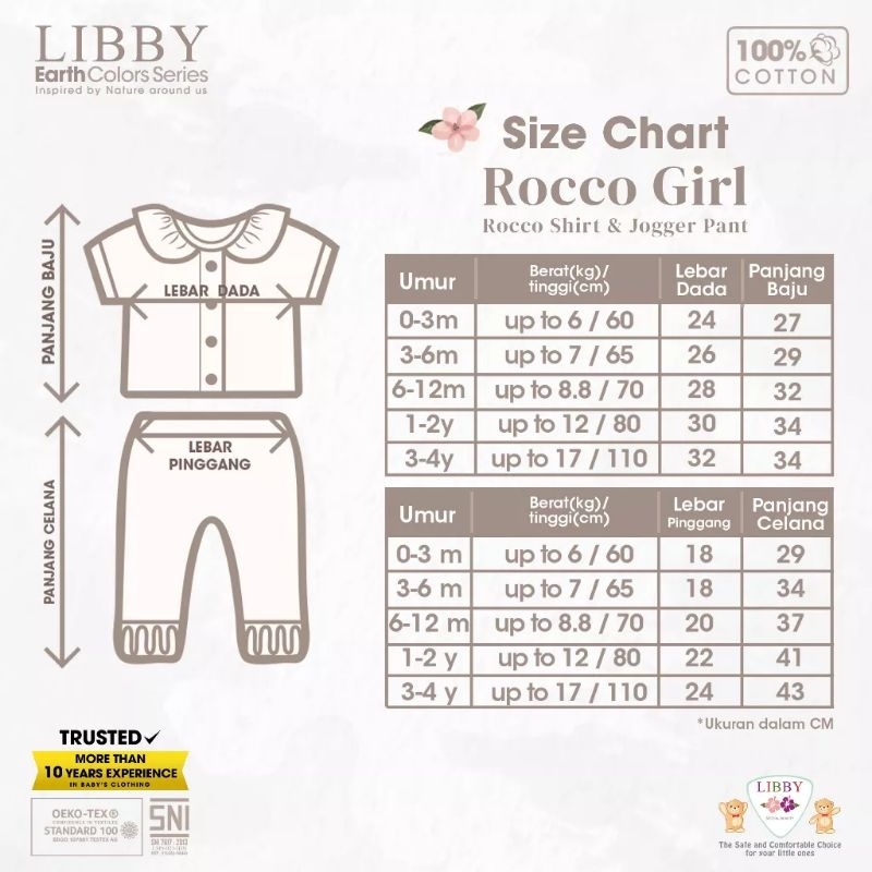 LIBBY - ROCCO GIRL PANJANG LIBBY - SETELAN BAJU ANAK LIBBY - PIYAMA BAYI - BAJU ANAK