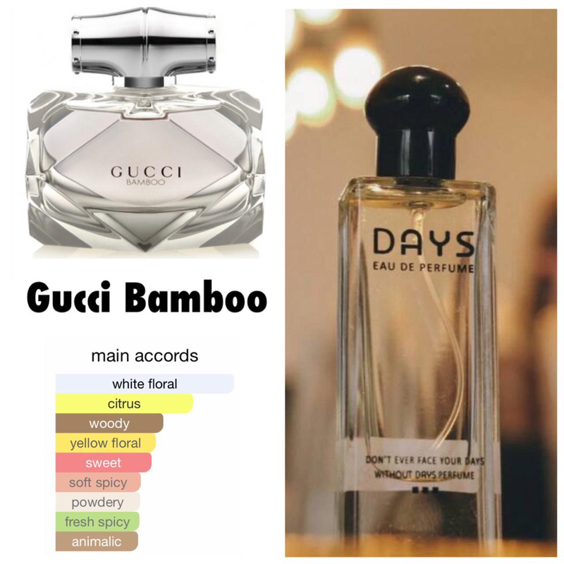 Days Parfum
