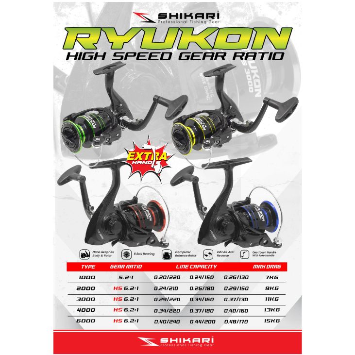 REEL PANCING SHIKARI RYUKON HIGH SPEED 6BB GRATIS HANDLE MURAH BERKUALITAS