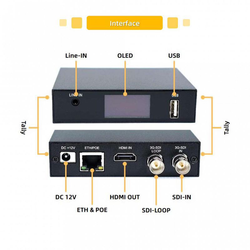 LINKPI HDMI/SDI NDI  ENCODER 4K INTERKOM, TALLY