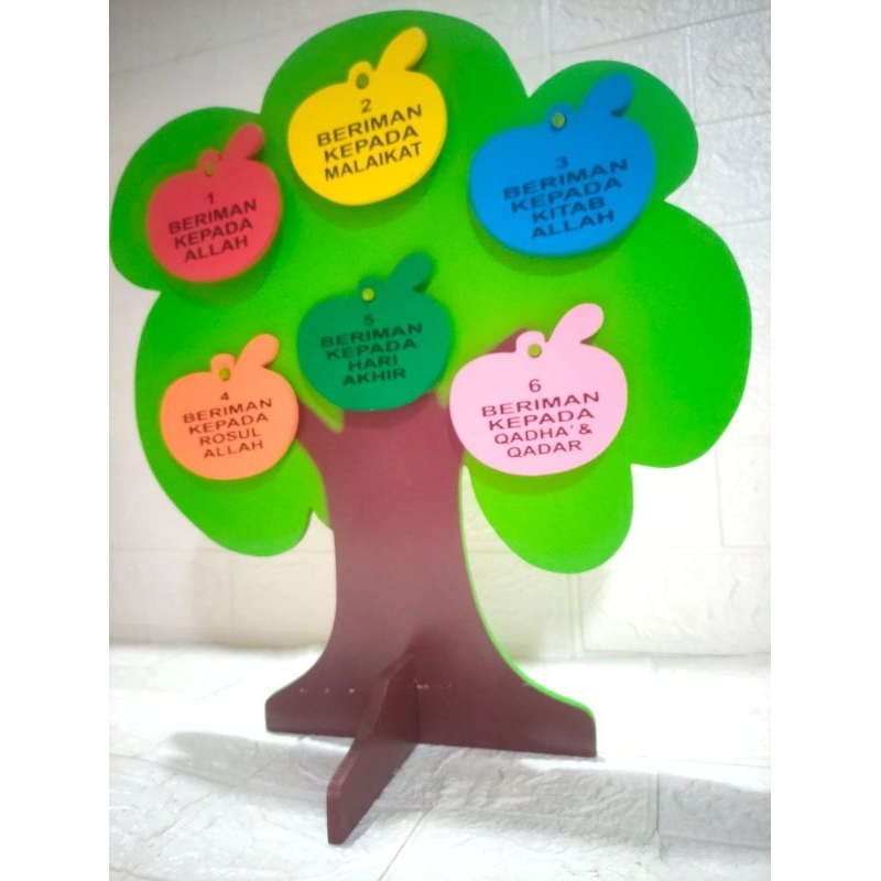 pohon rukun iman