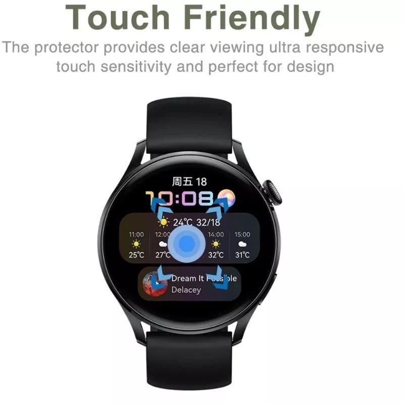 Hydrogel Amazfit GTR Mini Screen protector
