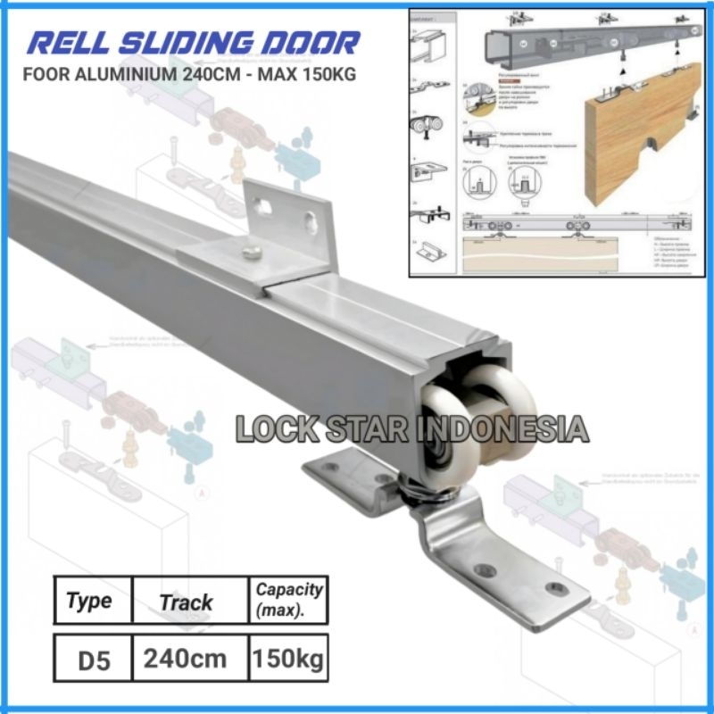 REL PINTU SLIDING GANTUNG 2.4M HAVY DUTY REL GESER PINTU 1SET COMPLETE