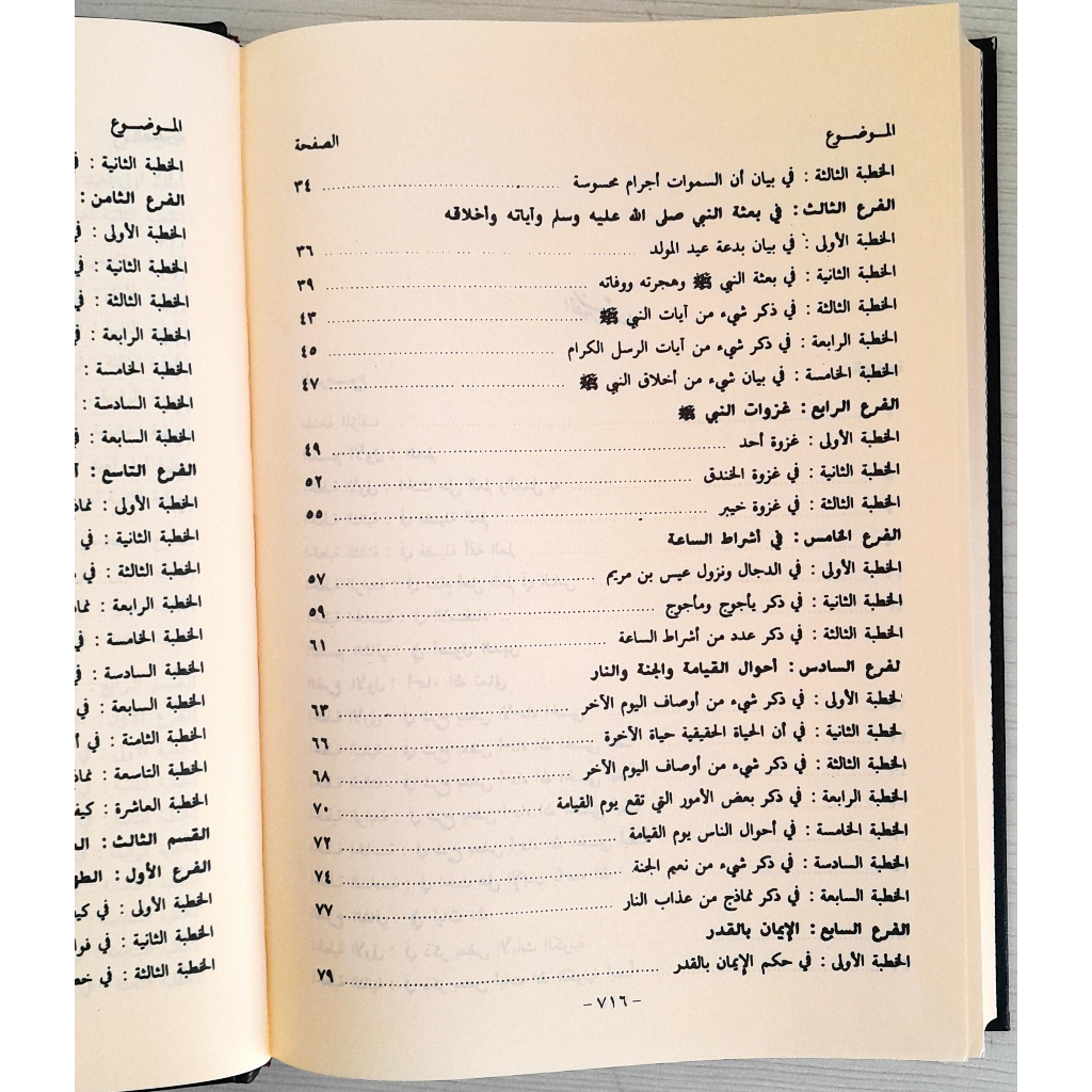 Jual Kitab Ad Dhiyaul Lamiu Minal Khutbah Jawami | الضياء اللامع من الخطب الجوامع Impor Original di Toko Kitab Alresalah