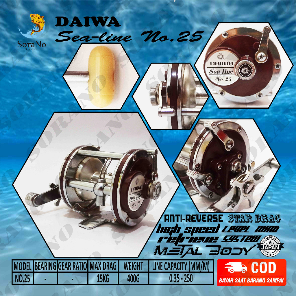 REEL SECOND | REEL PANCING TROLLING DAIWA SEALINE NO 25| MADE IN JAPAN | REEL TROLLING | FULL METAL 