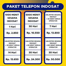 Paket Nelpon Indosat Murah Im3 Mentari