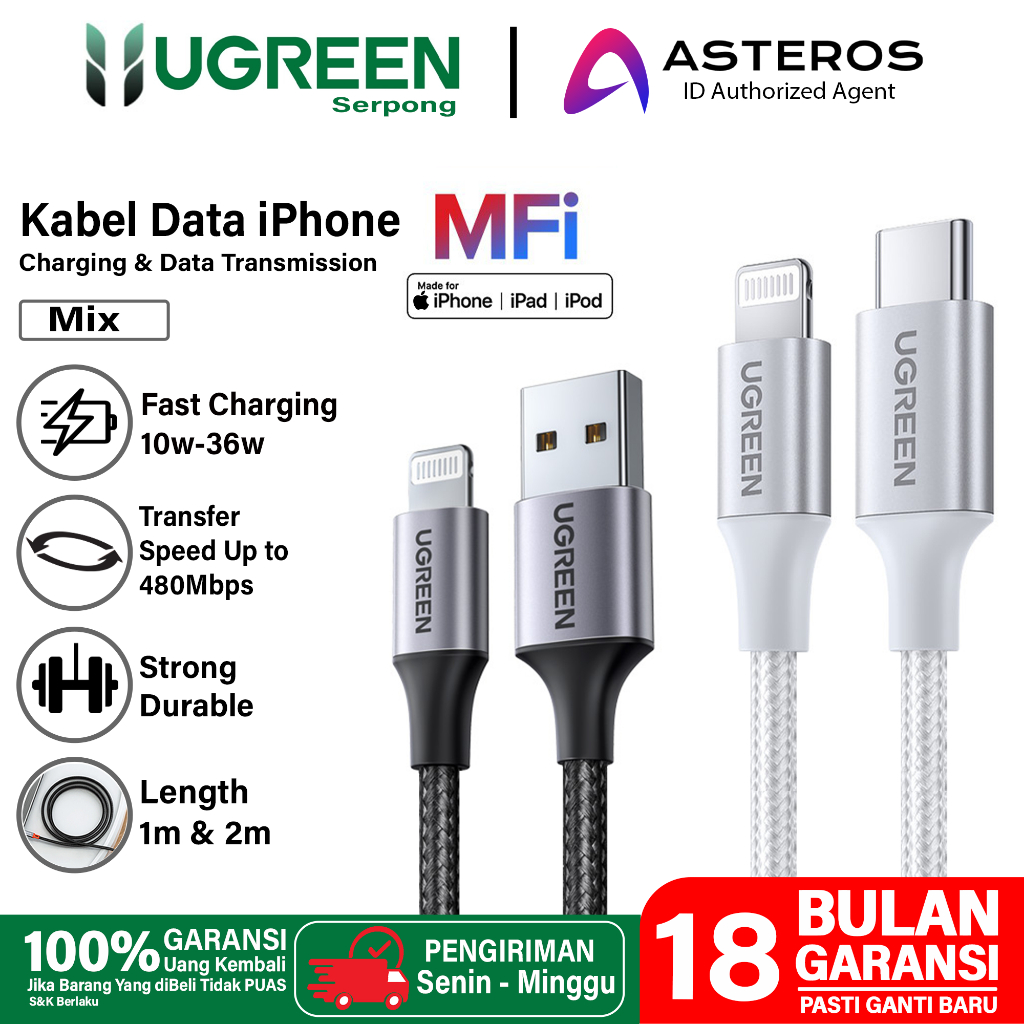 UGREEN Kabel Data iPhone iPad MFi USB Lightning Dan Type C To Lightning FAST Charging