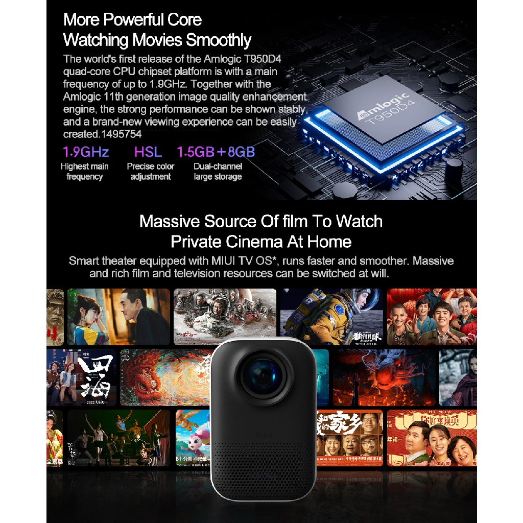 REDMI Projector - FHD 1080P 150 ANSI - RMTYY01YS - Proyektor Android