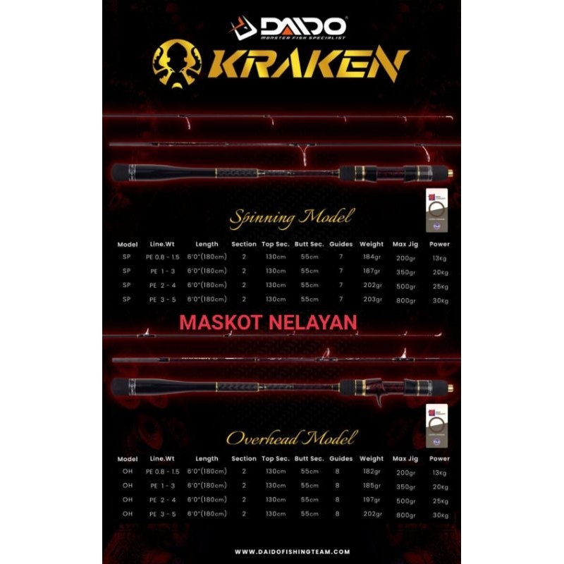 ROD DAIDO KRAKEN