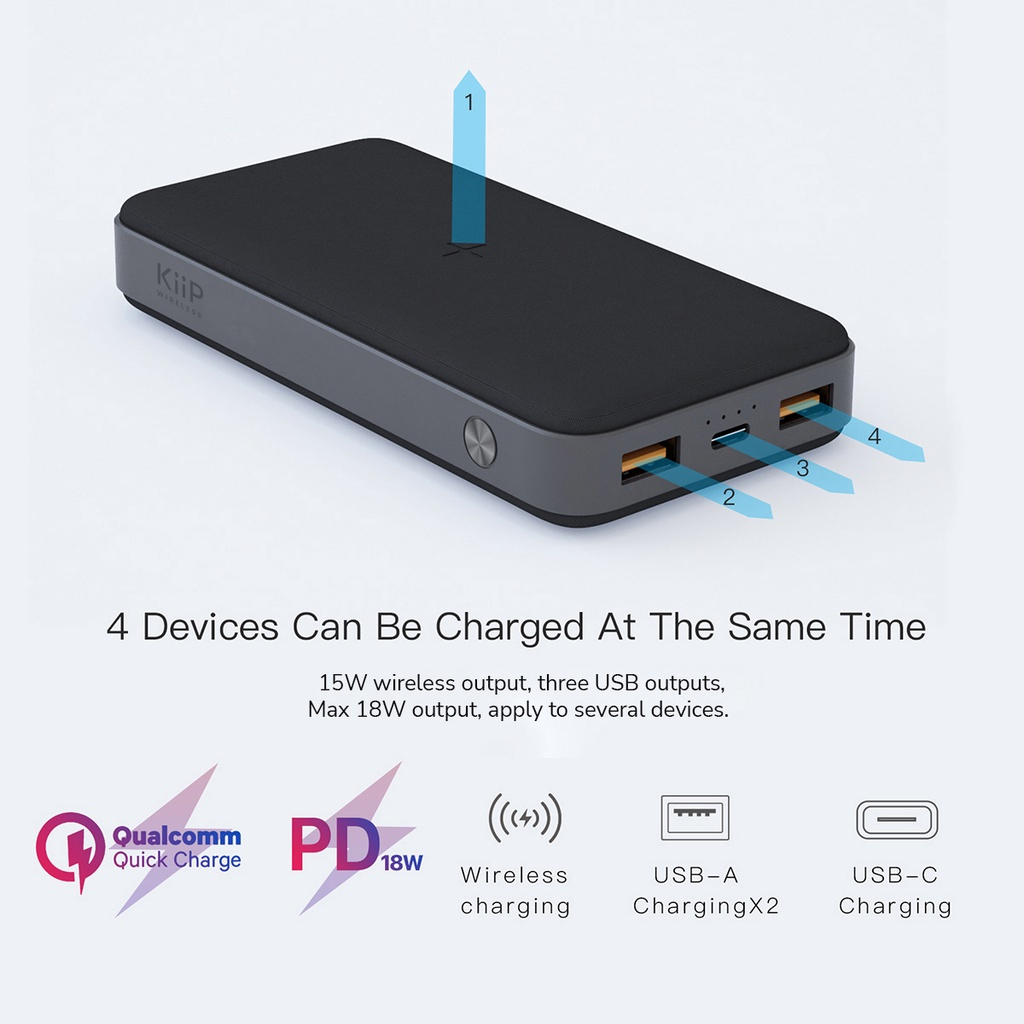 KiiP WIRELESS EW40 Power Bank 15W Fast Charging PD&amp;QC 3.0 20W 20000mAh Mendukung Pengisian cepat seperti QC3.0, FCP(Huawei), AFC(Samsung) dan lain