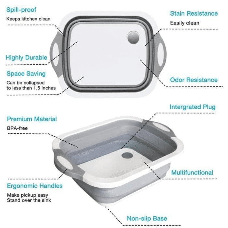 ANG BASKOM TALENAN LIPAT PORTABLE MULTIFUNGSI / WADAH LIPAT TALENAN 3IN1