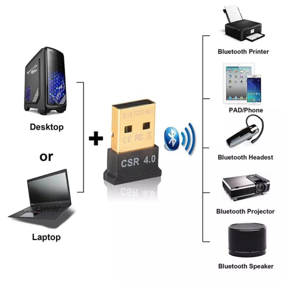 USB Receiver Bluetooth Dongle Adapter CSR v 4.0 Di PC / Komputer / Laptop