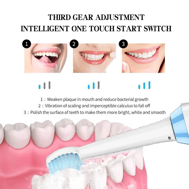 Kemei Sikat Gigi Sonik Elektrik Isi Ulang Gigi Elektronik Tahan Air Dewasa dengan Basis Pengisian 3 Kepala Sikat KM YS401