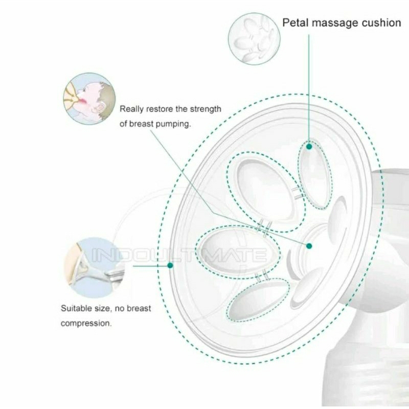 REAL BUBBE Manula Breast Pump | Pompa Asi Manual