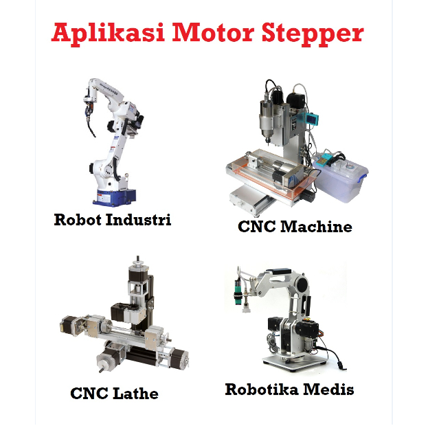 [HAEBOT] Nema 23 57 Mikro Stepper Motor 57mm 54mm CNC 3D Printer Mekanik Slider 1.5A 2.3A Kuat axis Dinamo Induksi Mesin Router Engraver Laser Stepping Drawing