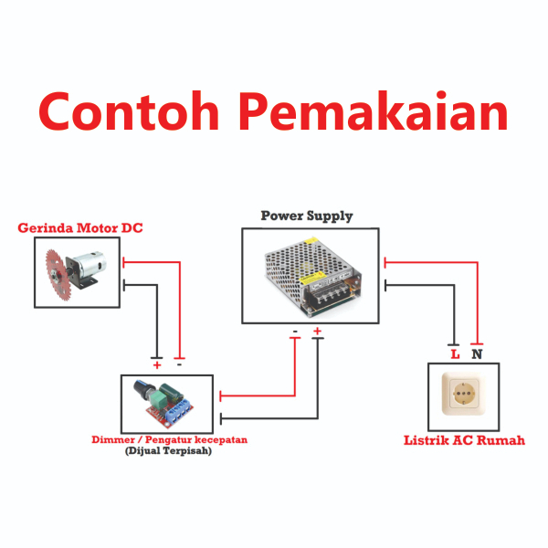 [HAEBOT] Power Supply Switching 12V 3A DC PSU 40W Jaring 110/220 VAC 12 V Adaptor Adapter Switch Mini CNC Pencatu Catu Daya CCTV Trafo Elektronika