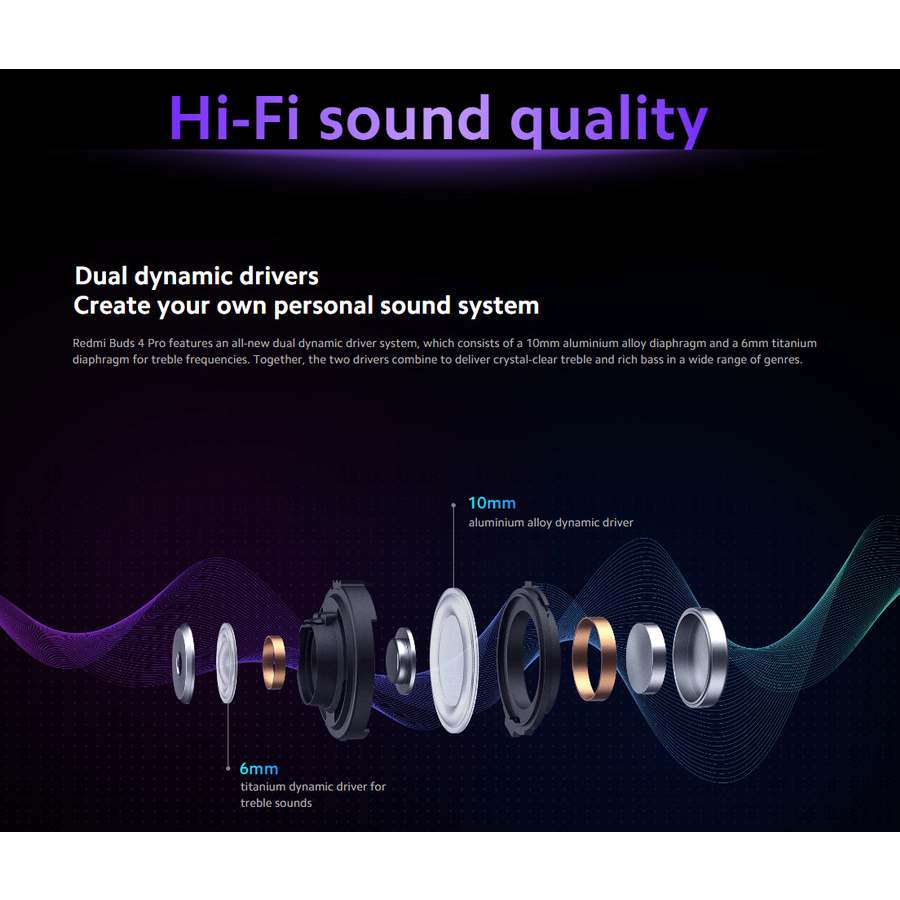 Mi Redmi Buds 4 Pro TWS Bluetooth Earphone Earbuds - Garansi Resmi