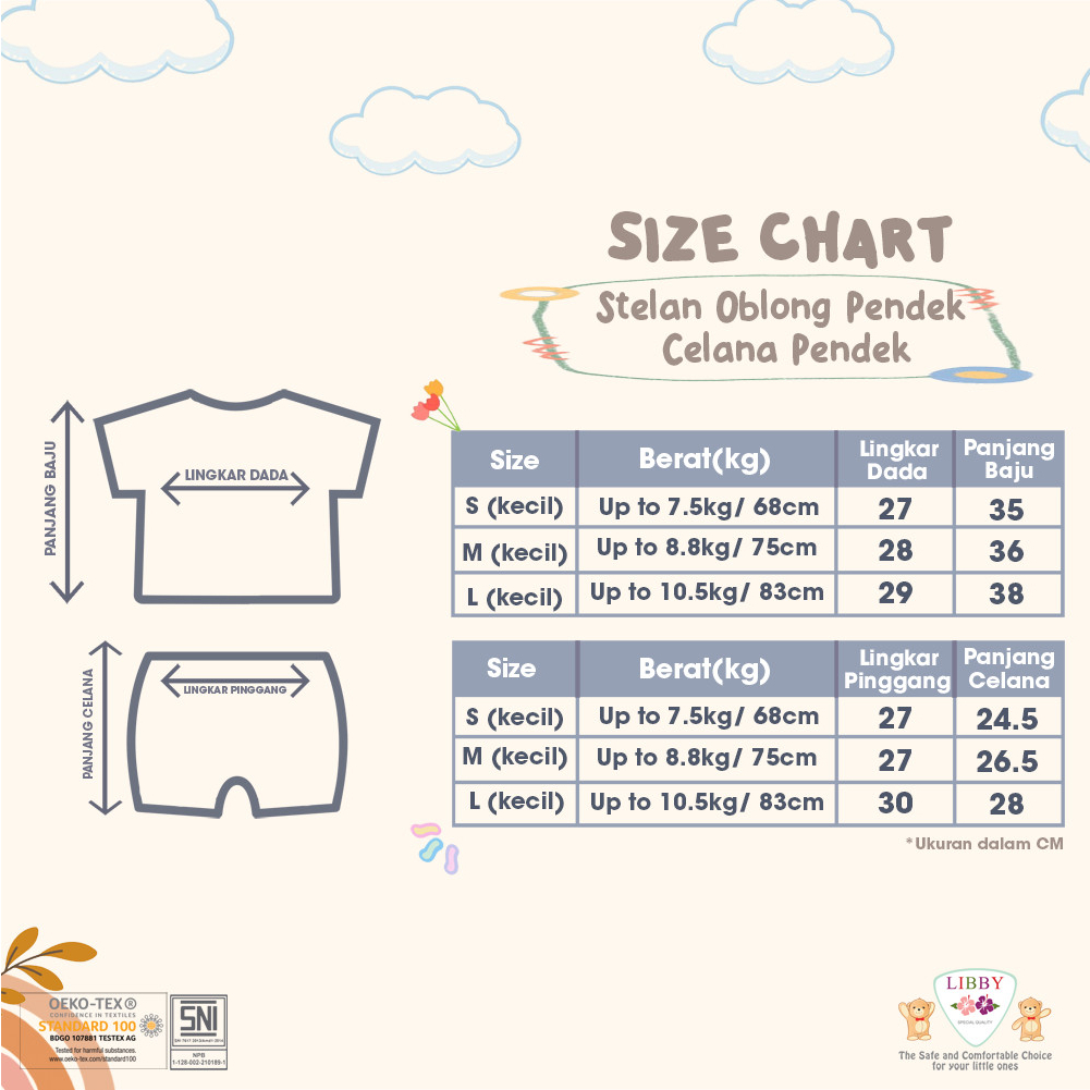 Setelan anak Libby Oblong pendek celana pendek SML 1stel
