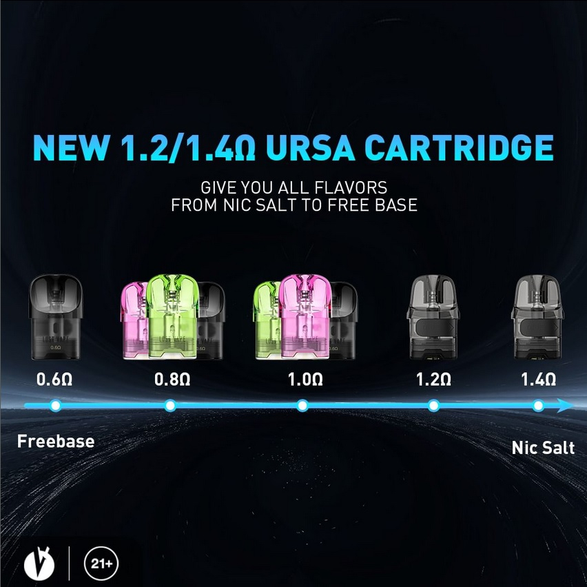 Cartridge Ursa Baby Ursa Nano Ursa Baby Pro Ursa Nano Pro (Isi 3 Pcs)