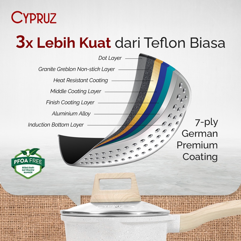 Cypruz White Granite Diecast Sauce Pan Series