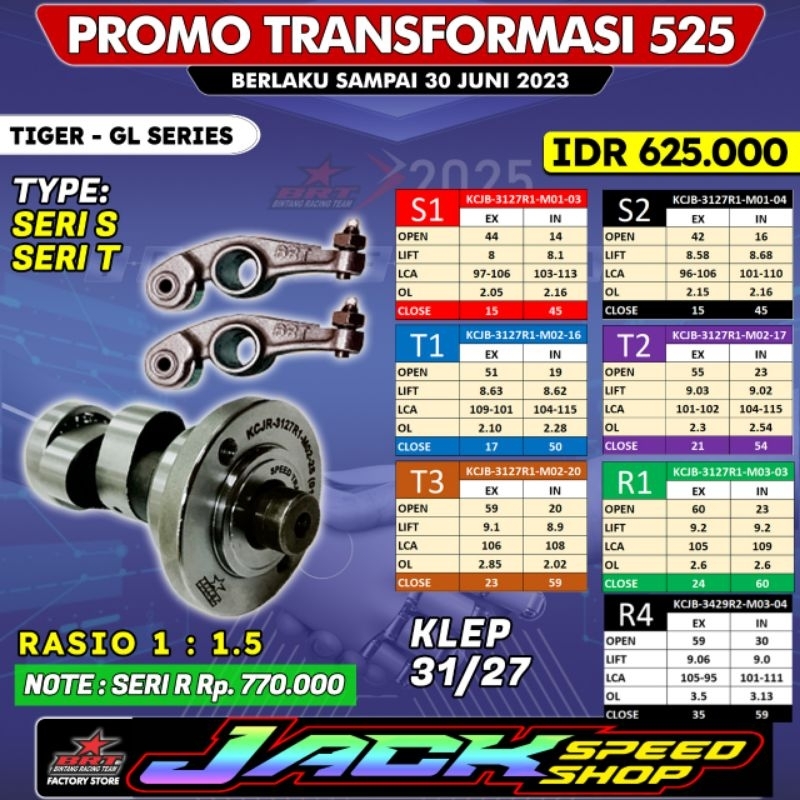 NOKEN AS BRT TIGER MEGAPRO PRIMUS MP CB GL PRO S1 S2 T1 T2 T3 R1 R4 MASTER CAM GEN 1 PERTAMA KEM TIP