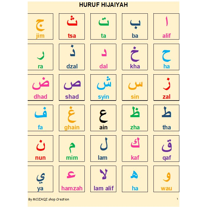 

Huruf Hijaiyah
