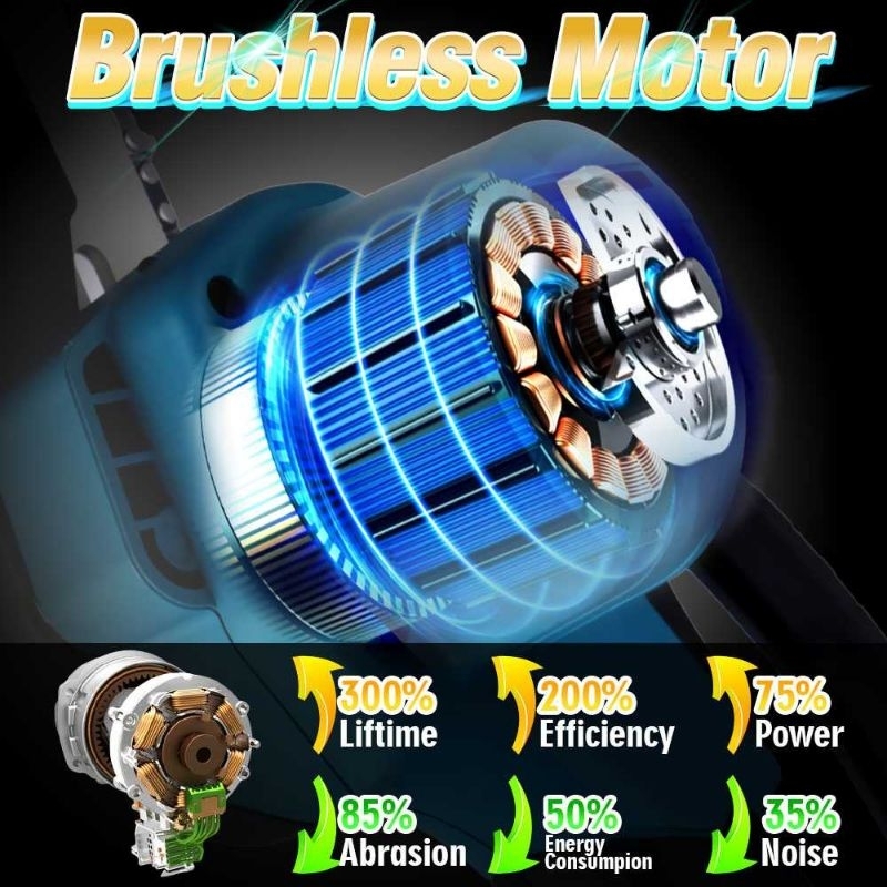 BL MOTOR 8 inch Gergaji Mesin Kayu Cordless Chainsaw Brushless Motor 20V - 388VF