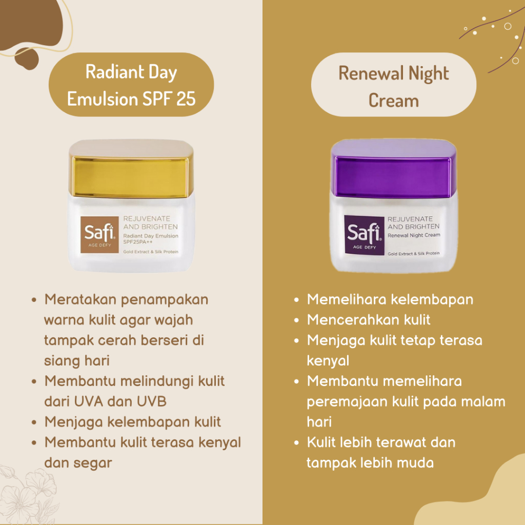 SAFI Age Defy | Cream Cleanser | Deep Exfoliator | Deep Moisturizer | Skin Refiner | Gold Water Essence | Youth Elixir | Concentrated Serum | Day Cream | Night Cream | Eye Contour Treatment | Skin Booster