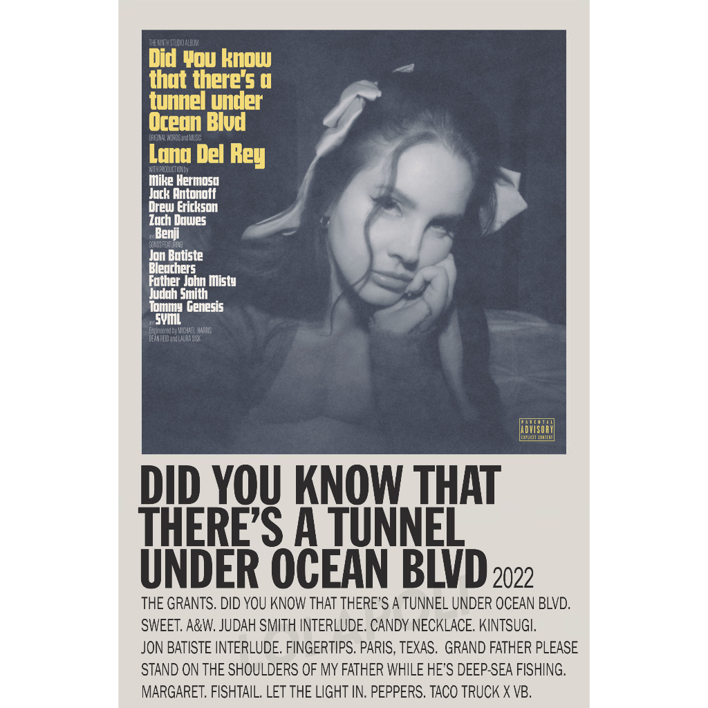 Poster Cover Album Did You Know That There's A Tunnel Under Ocean BLVD - Lana Del Rey