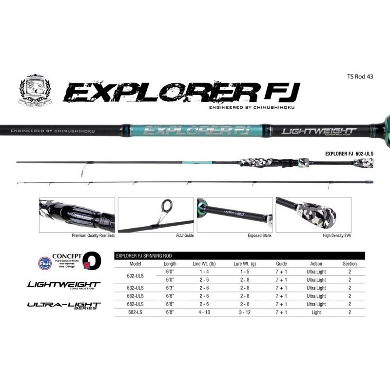 Joran Seahawk Explorer FJ 602ULS/632ULS