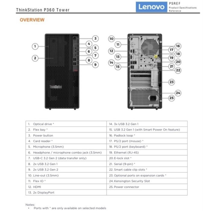 Lenovo Thinkstation P360 95ID Core i7-12700K 2x16GB 512GB SSD 1T T1000